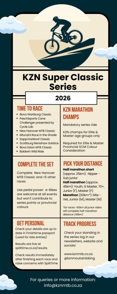 kzn super classic series (1).jpg