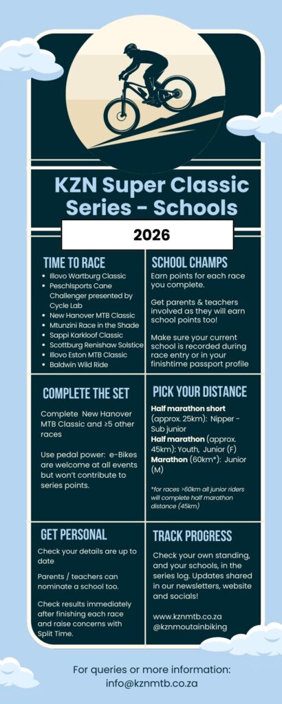 kzn super classic series (2).jpg